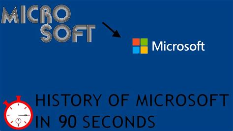 The History Of Microsoft In 90 Seconds Youtube