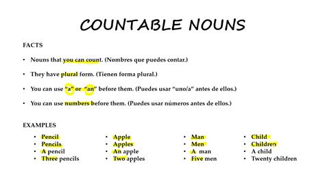 Los nombres contables e incontables en inglés Countable and
