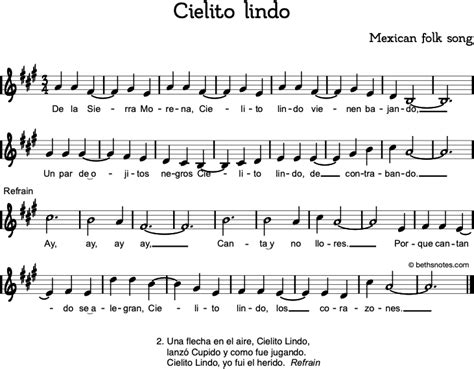 Cielito Lindo Beths Notes