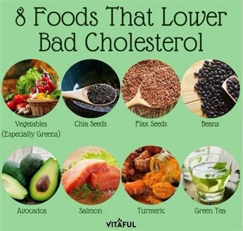 30 days of cholesterol diet recipes you'll actually enjoy. Food that Lowers Bad Cholesterol | Low cholesterol diet plan, Low cholesterol recipes, Lower ...