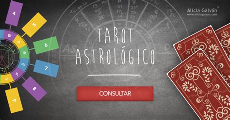 Tarot Astrológico Es Una Tirada De Tarot Gratis Que Combina La Potencia