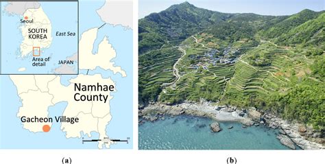 Figure 1 From Sustaining A Korean Traditional Rural Landscape In The
