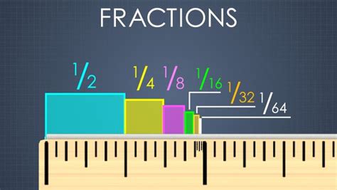 We did not find results for: Measurement Dimensions- Convergence Training