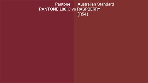 Pantone 188 C Vs Australian Standard Raspberry R54 Side By Side