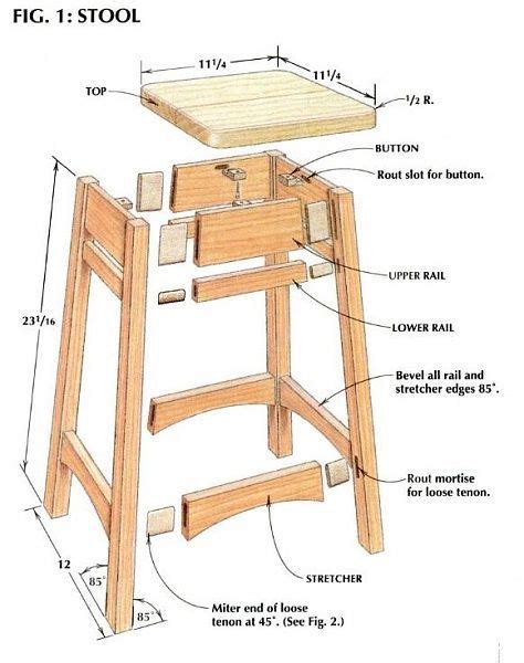 Stool Woodworking Plans Woodworking Shop Stool
