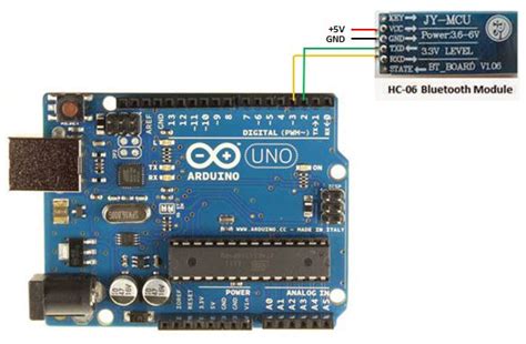Blog Of Wei Hsiung Huang App Inventor 2 Arduino Controlling