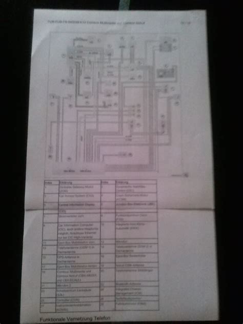 Bmw E90 Wiring Diagram Pdf