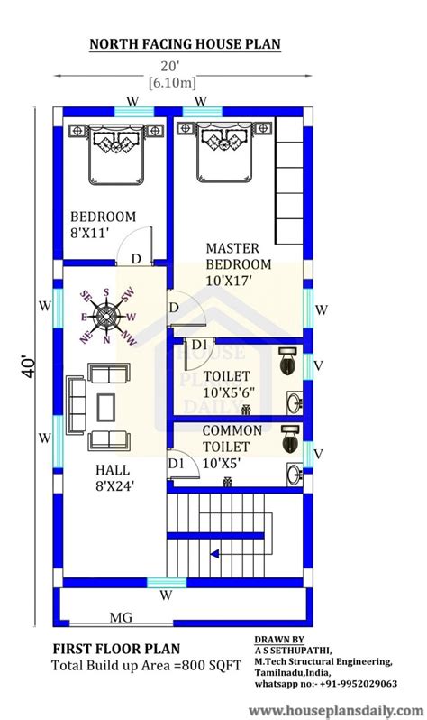 20x40 North Facing House Plan With Vastu House Plan And Designs Pdf
