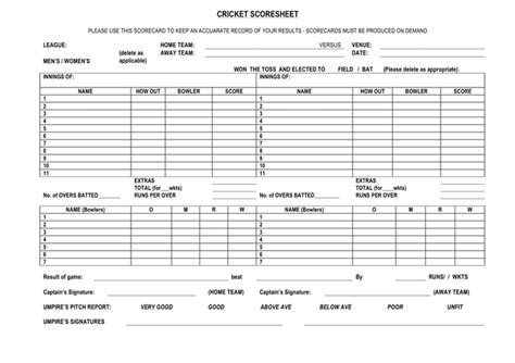 Cricket Score Sheet In Word And Pdf Formats
