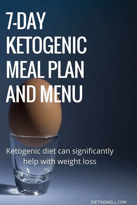 The Ketogenic Diet A Beginners Guide Meal Plan And Menu Ketogenic
