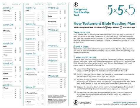 Bible Reading Plans For Redeeming Productivity