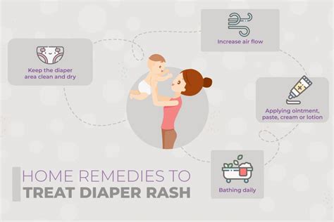Diaper Rash Symptoms Causes Home Remedies And More