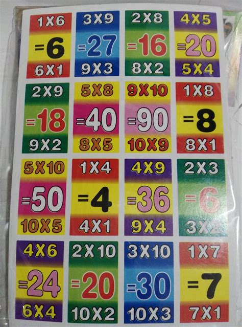 Gcg Juego Didactico Loteria Tablas De Multiplicar Juguete 85 00 En