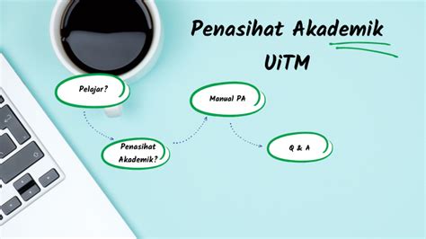 Check 'penasihat' translations into english. Penasihat Akademik by AMIR ABDUL AZIM JAMALUDIN on Prezi Next