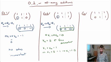 Examples With 0 1 And Infinitely Many Solutions To Linear Systems