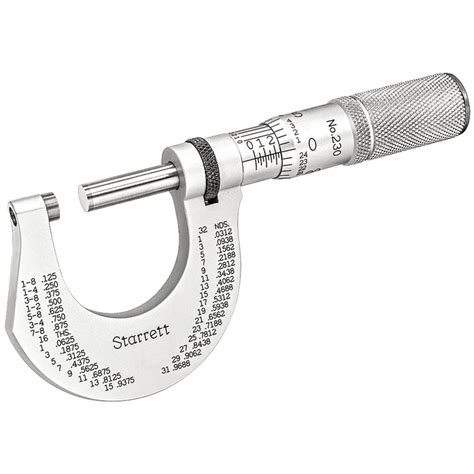 Starrett Carbide Face Friction Thimble Outside Micrometer Edp 66916