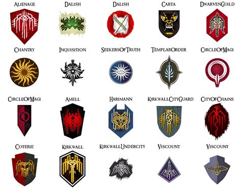 Pin On Symbols Emblems And Crests
