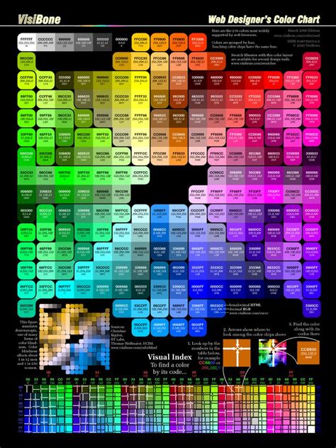 Color Chart Cheat Sheet Webdesign8 Web Design Color Web Design Web