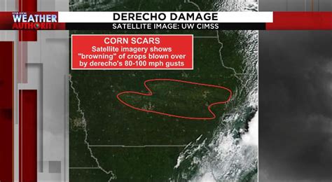 The derecho traveled more than 400 miles and produced winds up to 95 mph, hail up to hen egg size, and nine tornadoes in north dakota and western minnesota. Satellite imagery shows devastation to Midwest crops a ...