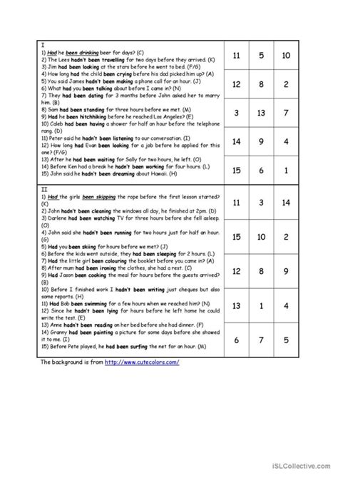 Past Perfect Continuous Tense Inte English Esl Worksheets Pdf Doc