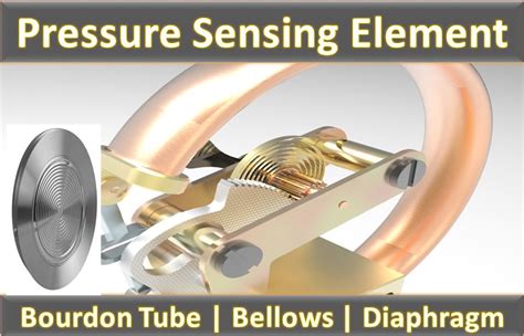 Pressure Sensing Elements Bourdon Tube Bellows Diaphragm