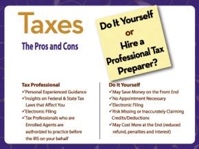Wondering whether you should hire a tax professional or do your taxes yourself? Tax-Preparation_Do_It_Yourself_Cons1