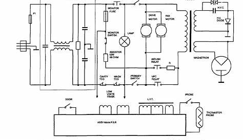 samsung microwave oven circuit diagram