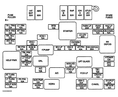 2001 Gmc Sonoma Fuel Pump Wiring Diagram