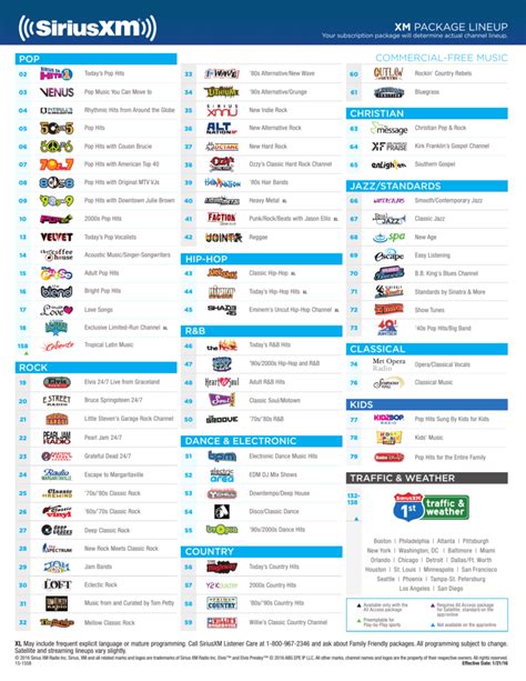Printable List Of Xm Radio Stations Download Them Or Print Sirius Xm