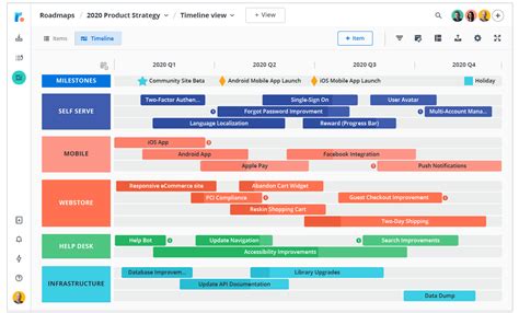 How To Build A Saas Product Roadmap