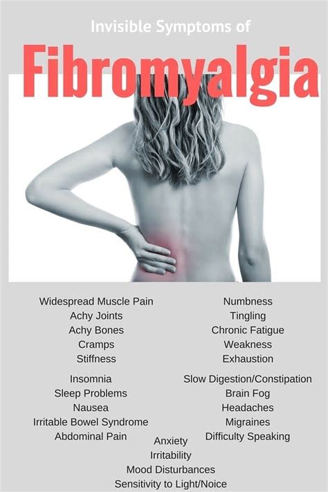What It S Like To Live With Fibromyalgia Fibromyalgia Syndrome