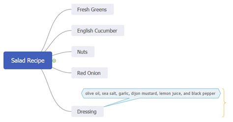 Top 10 Food Mind Map Examples Edrawmind