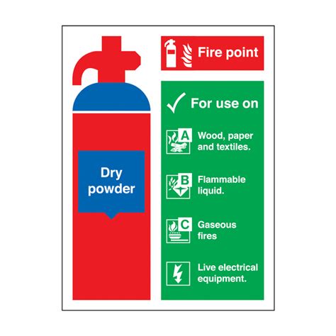 Dry Powder Extinguisher Building Site Fire Point Signs
