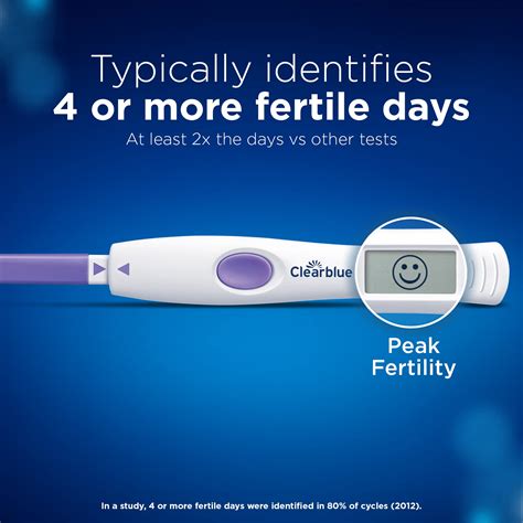 Buy Digital Ovulation Test Kit Opk Clearblue Advanced The Only Test To Track 2 Fertility