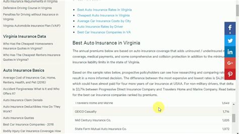 Cheap auto insurance doesn't mean compromising on quality. CHEAP AUTO INSURANCE IN VA - YouTube