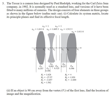 Solved The Tessar Is A Camera Lens Designed By Paul Rudolph