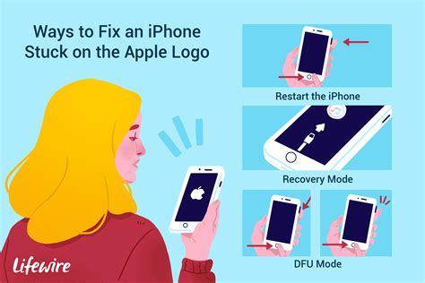 Iphone Stuck On The Apple Logo Here S How To Fix It