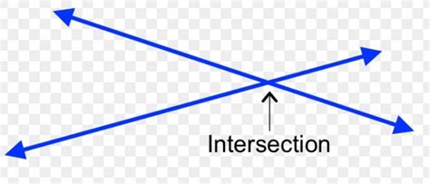 What Are Intersecting Lines Maths Understanding Elementary Shapes