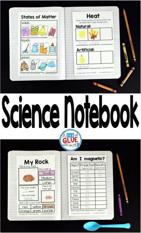 Science Notebook Interactive Science Journal Science Notebook