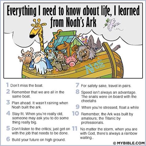 Noah S Ark Noahs Ark I Need To Know Christian Cartoons