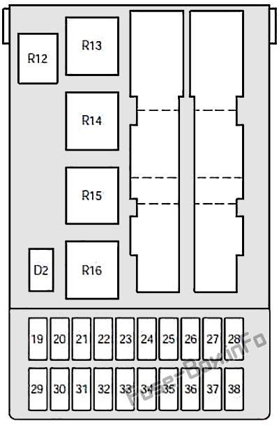 Fuse Box Diagram Mercury Mystique (1995-2000)