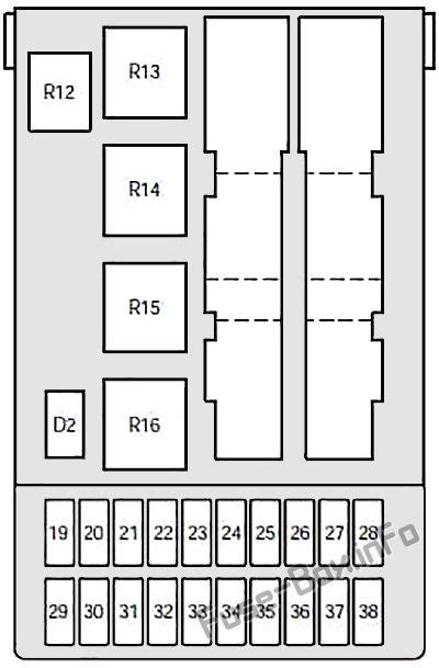 The video above shows how to replace blown fuses in the interior fuse box of your 2010 mercury milan in addition to the fuse panel diagram location. Mercury Fuse Box Diagram - Wiring Diagram Example