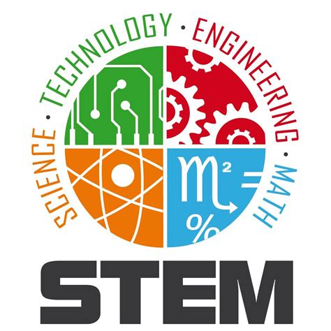 For The Love Of Stem Drawing Kids To Stem Learning Fusion 360 Blog