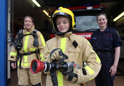 Managing The Service Shropshire Fire And Rescue Service