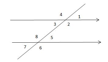Bab 1 matematik tingkatan 3. Soal Garis Dan Sudut Kelas 7 Doc - Guru Galeri