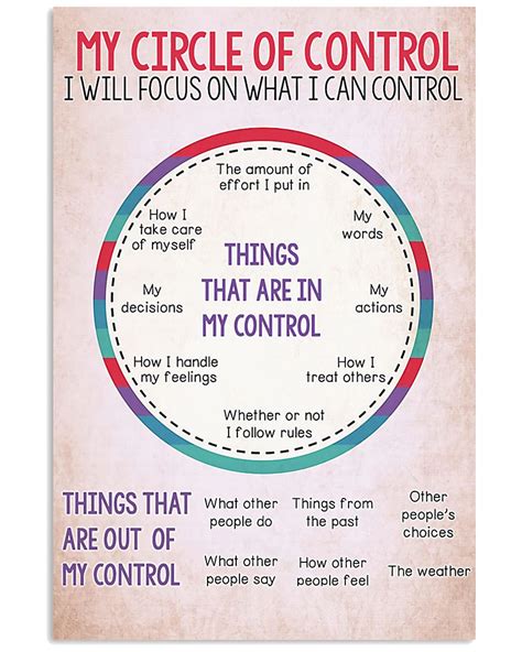 The Best Selling My Circle Of Control I Will Focus On