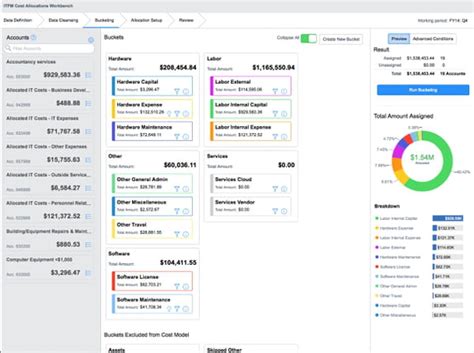 And customers can get what they need, when they it service management. ServiceNow, le Salesforce des processus internes