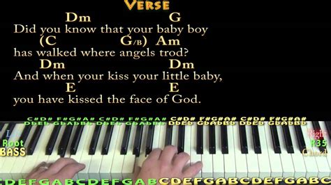 Guitar Chords To Mary Did You Know