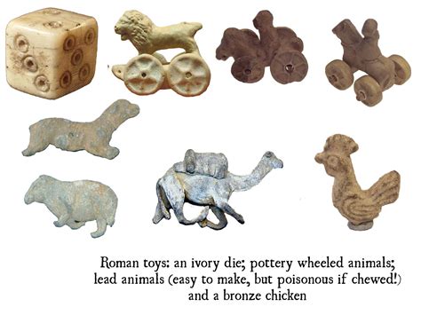 Roman Toys From Museum Collections Roman Ceramics Pinterest Museum Collection Roman And