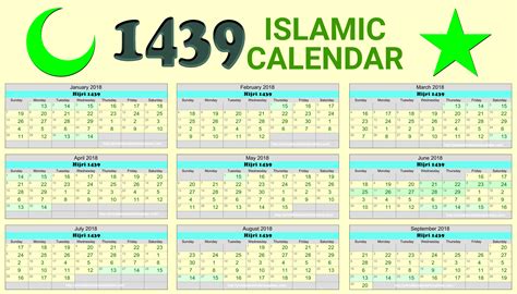 What Date Is It Today In Islamic Calendar